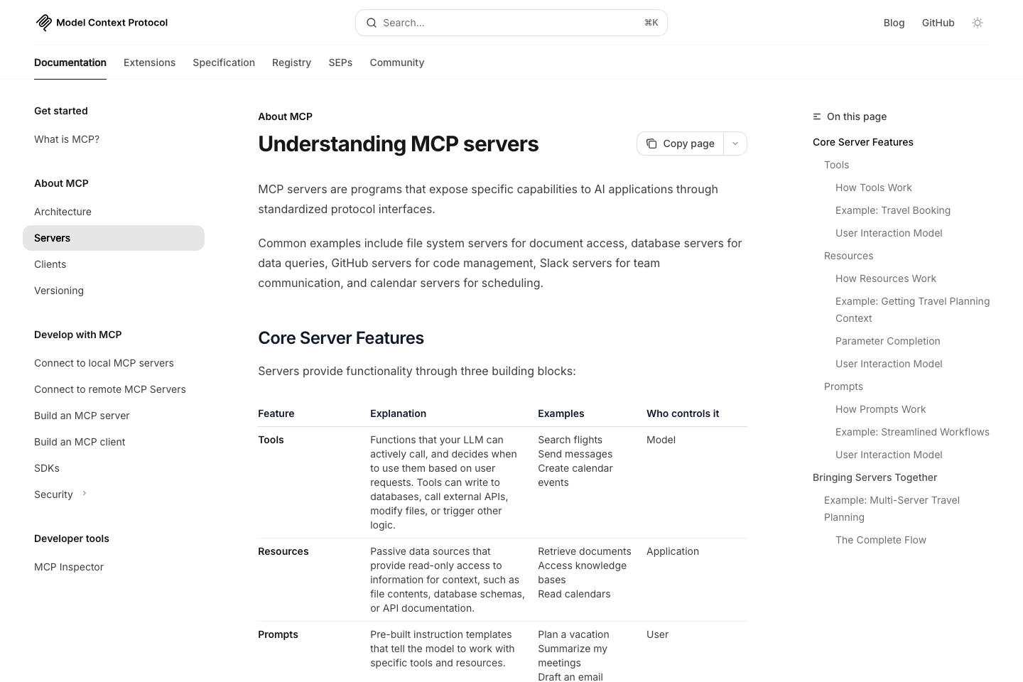 Model Context Protocol servers page showing tools resources and prompts