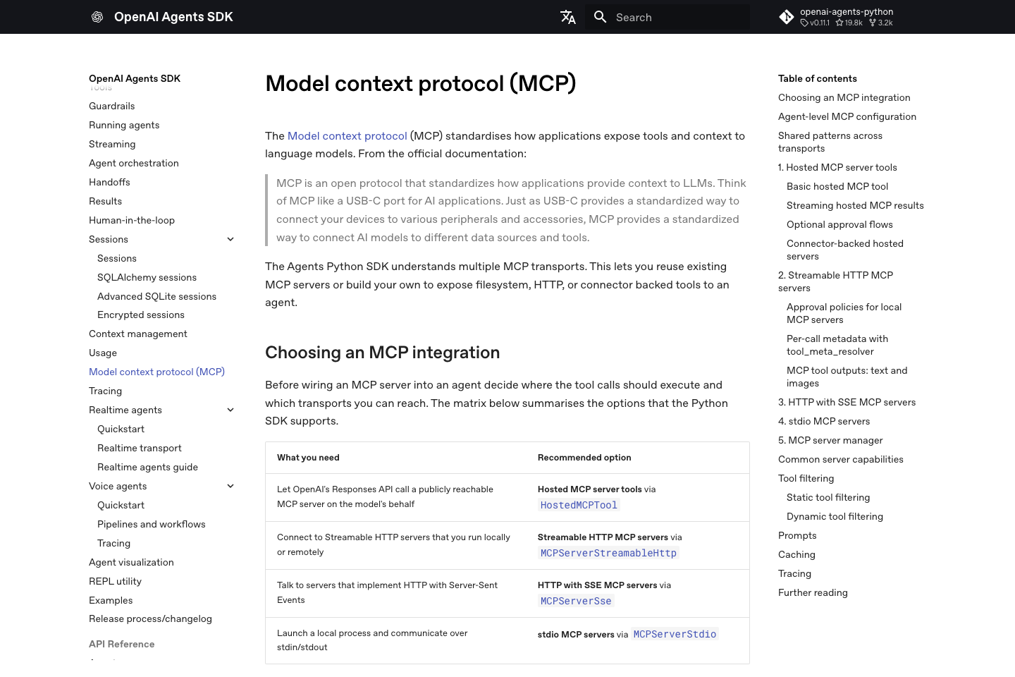 OpenAI Agents SDK MCP documentation page